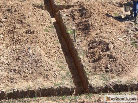 Открытый дренаж Открытый дренаж