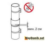 Соединение водосточных труб выполняется без клея и уплотнителей