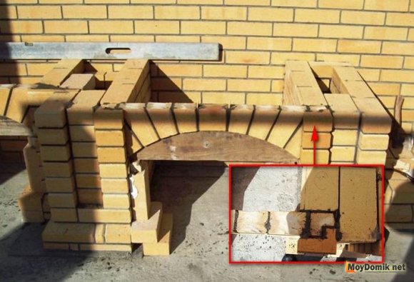 Пример углового соединения кирпича Пример углового соединения кирпича