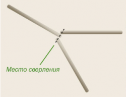 Схема устройства треноги для бурения