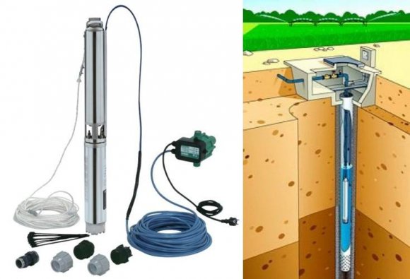 Насос для скважины на воду