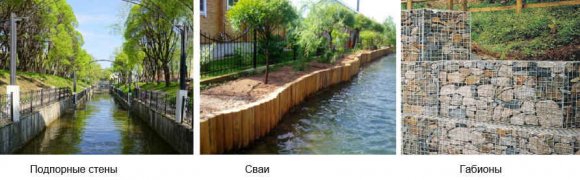Способы укрепления берега пруда Способы укрепления берега пруда