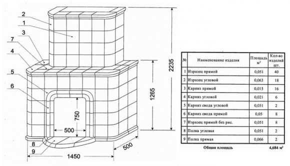 Облицовка печи плиткой - чертеж