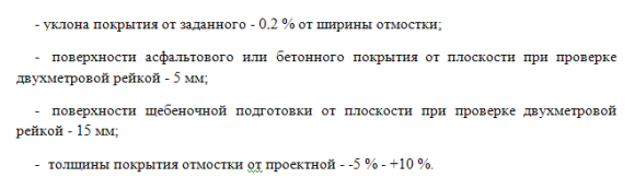 Схемы операционного контроля качества строительных и монтажных работ