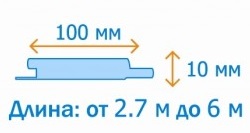 Размеры пластиковой вагонки