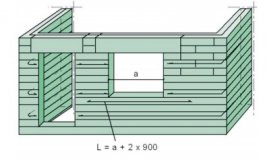 Схема армирования проемов в стене из пеноблоков Схема армирования проемов в стене из пеноблоков