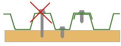 Как правильно крепить профнастил Как правильно крепить профнастил