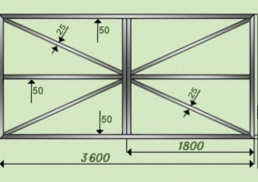Схема распашных ворот из профнастила с размерами Схема распашных ворот из профнастила с размерами