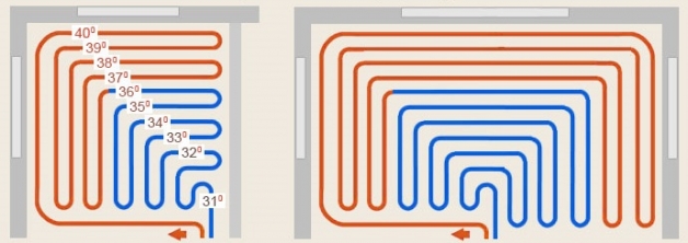 Схема укладки труб теплого пола для усиленного обогрева наружных стен Схема укладки труб теплого пола для усиленного обогрева наружных стен