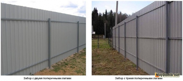 Количество поперечных лаг для забора из профлиста