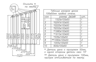 Дачный туалет своими руками - схема Дачный туалет своими руками - схема
